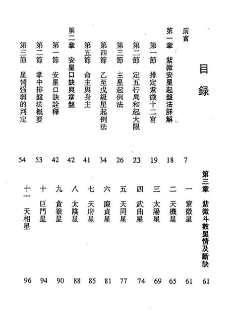 王亭之九運|圖書詳細資料表